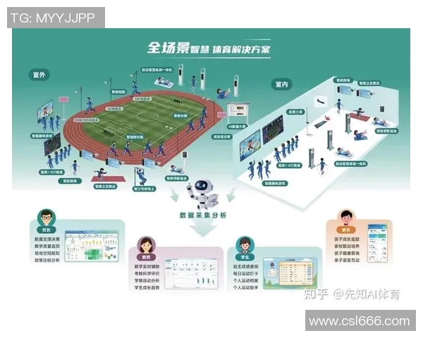 以体育产业发展为驱动推动社会经济繁荣的多维路径探索与实践分析