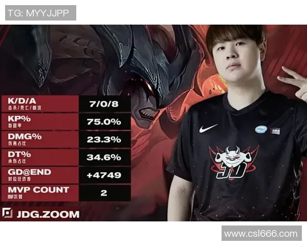 热议CSGO：JDG战队实力提升背后的策略与变革探讨